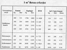 Vt obrzek
